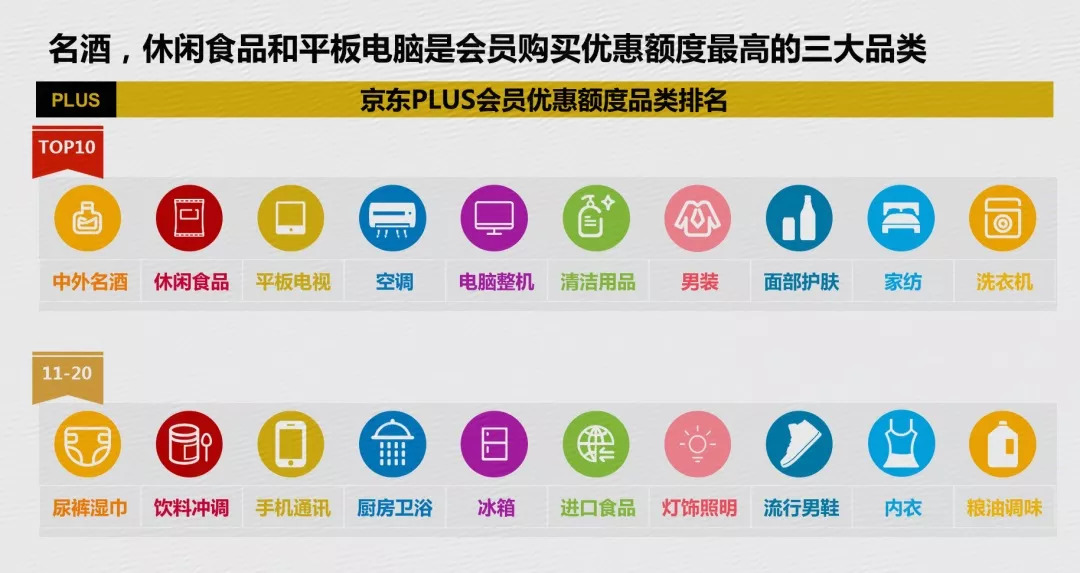  波尔多启用区块链会员卡，数字权益绑定球迷忠诚度