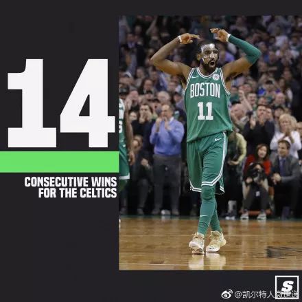  凯尔特人豪取十五连胜领跑东部  