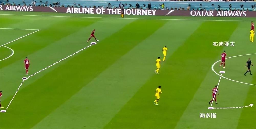  卡昂启用VR技术复盘，年轻球员战术理解能力提升  